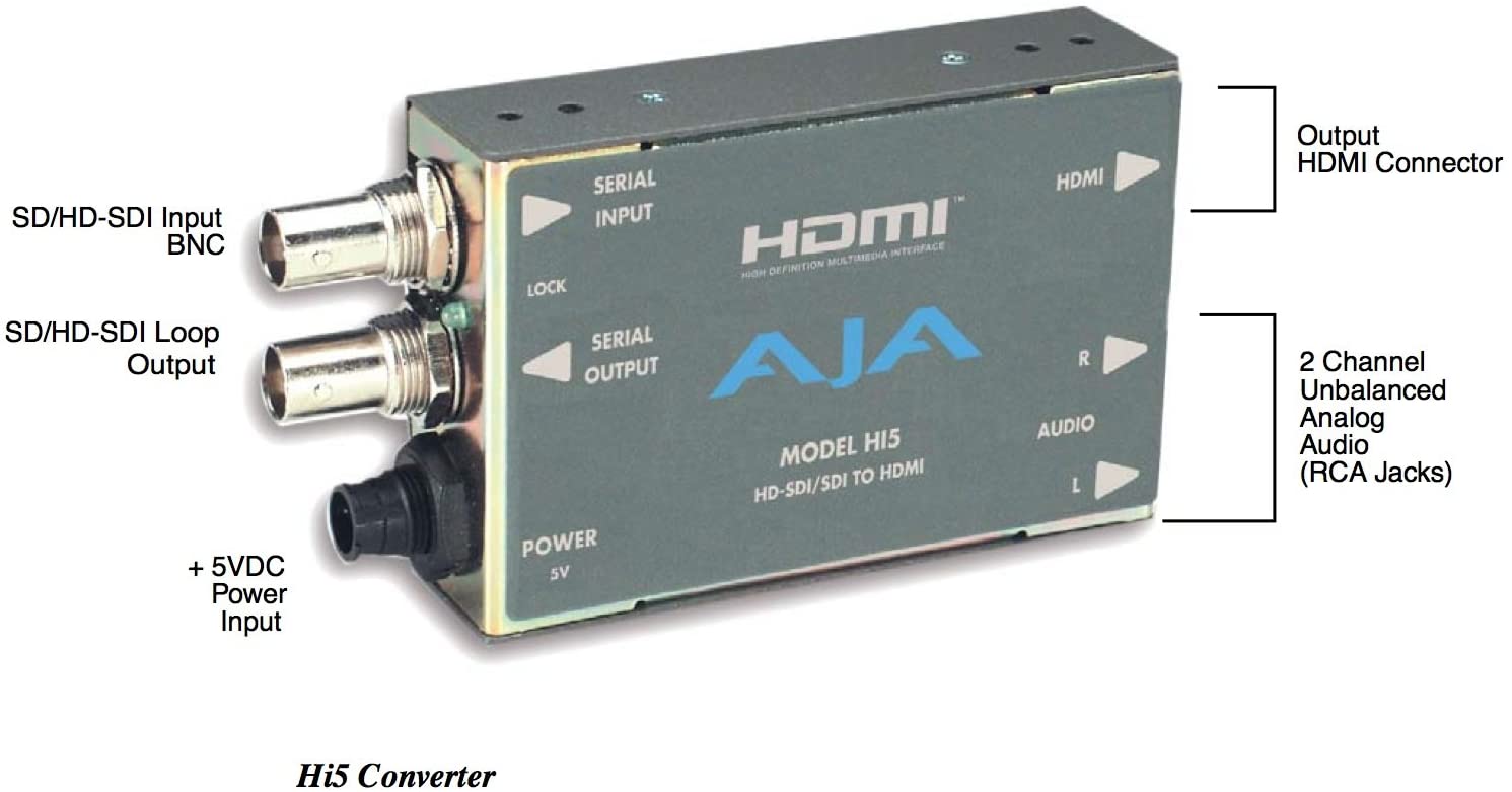 Bộ chuyển đổi tín hiệu HD/SD- SDI to HDMI Hi5 (AJA)