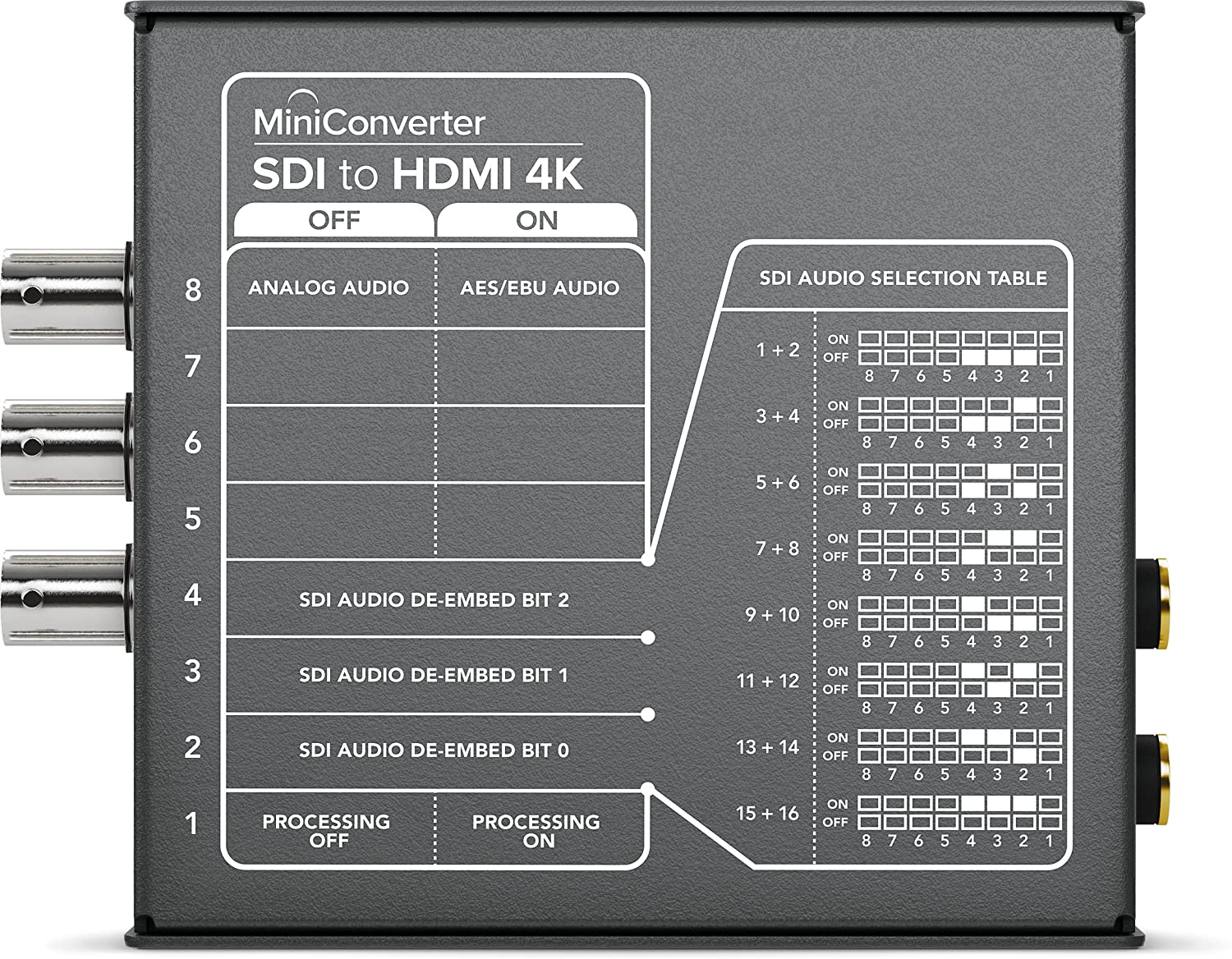 Mini SDI to HDMI 4K