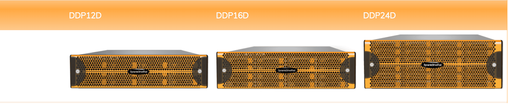 StandAlone DDP Series